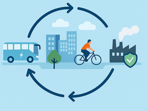 Réaliser son plan d'actions pour la qualité de l'air