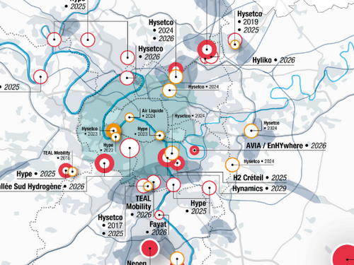 Quelle dynamique des projets de production et de distribution d’hydrogène en Île-de-France en 2025 ?