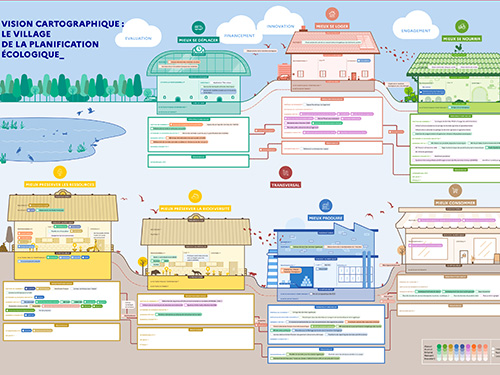Feuille de route numérique et données pour la planification écologique
