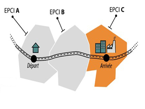 L'actualité du ROSE : une approche complémentaire pour calculer l'impact des transports routiers